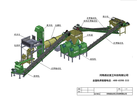 雞糞有機(jī)肥生產(chǎn)線