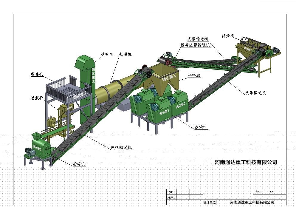 雞糞.jpg 雞糞.jpg
